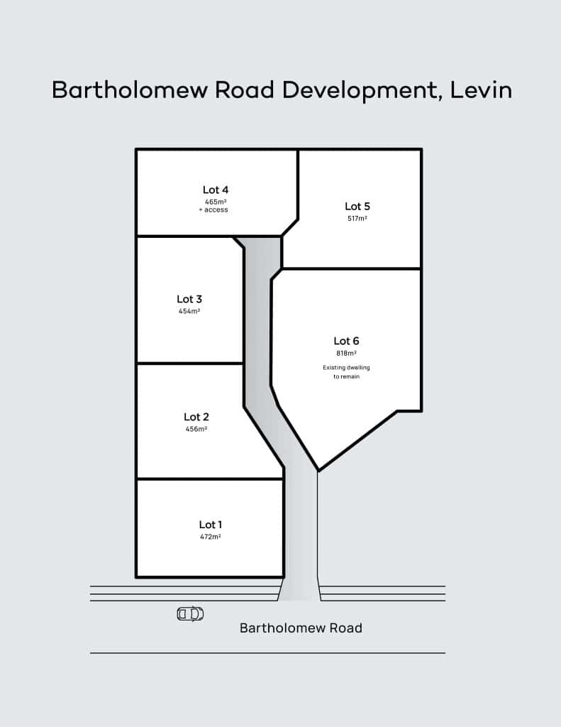 fowler homes manawatu bartholomew road development map 791x1024